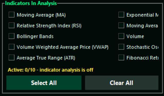 NEO indicator analysis controls