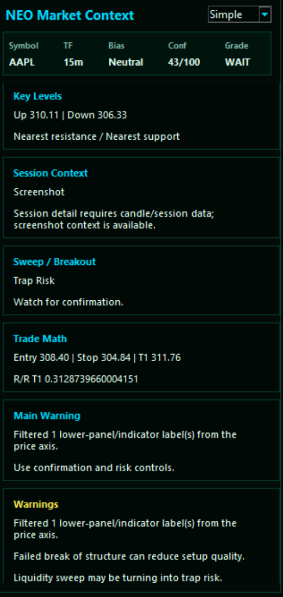 NEO market context panel beta example